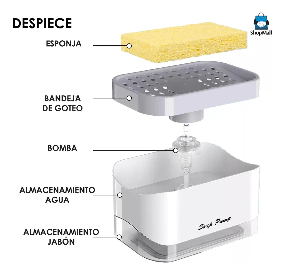 6 Dispensadores De Jabón Liquido Para Trastes por Mayoreo