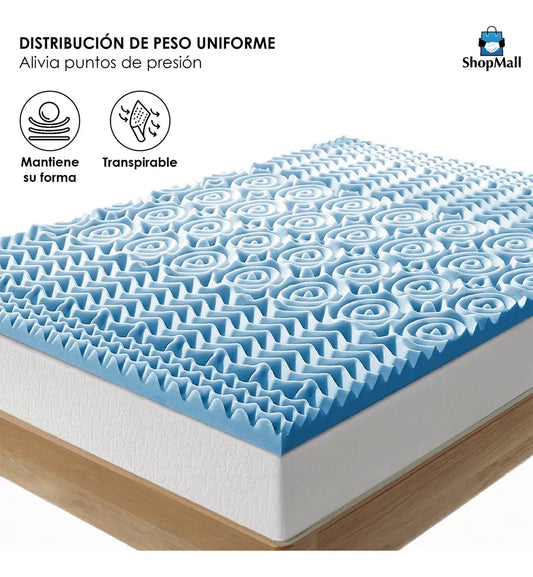 4 Colchonetas Memory Foam Matrimonial Sobre Colchón Fresca Color Azul Claro por Mayoreo