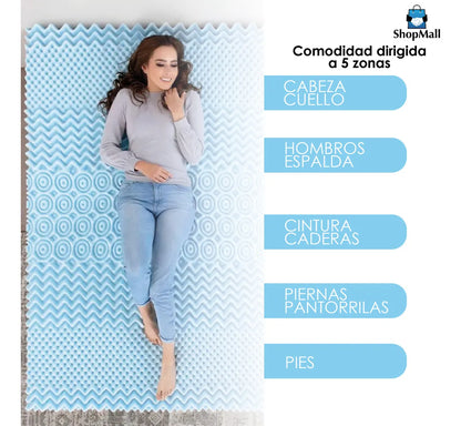 4 Colchonetas Memory Foam Matrimonial Sobre Colchón Fresca Color Azul Claro por Mayoreo